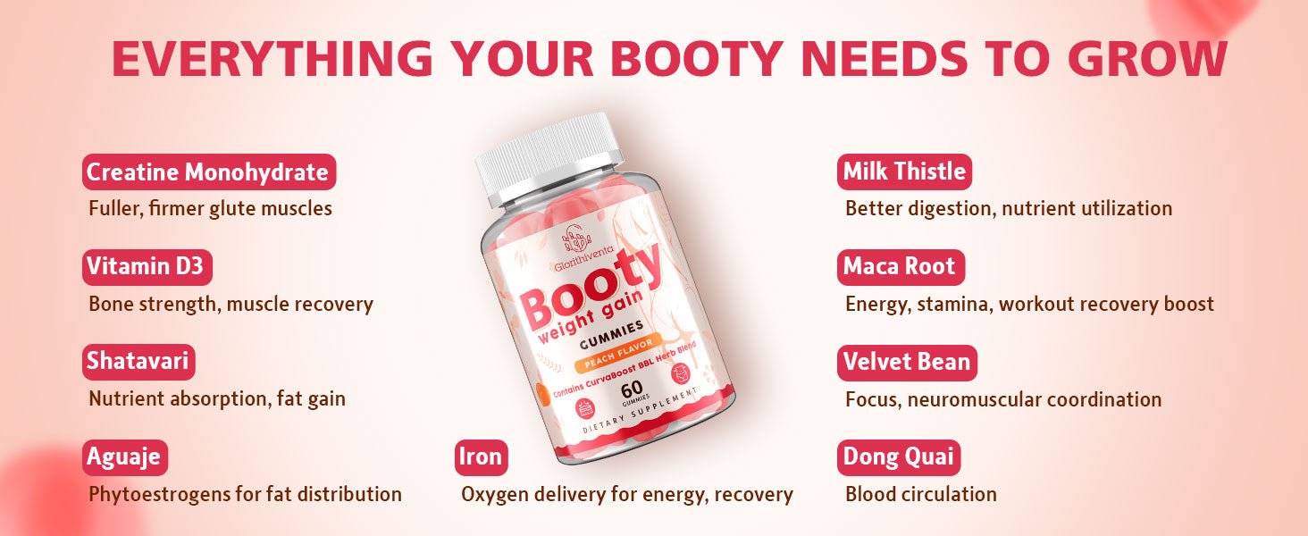 Misc Booty Gummies for Women - Back View