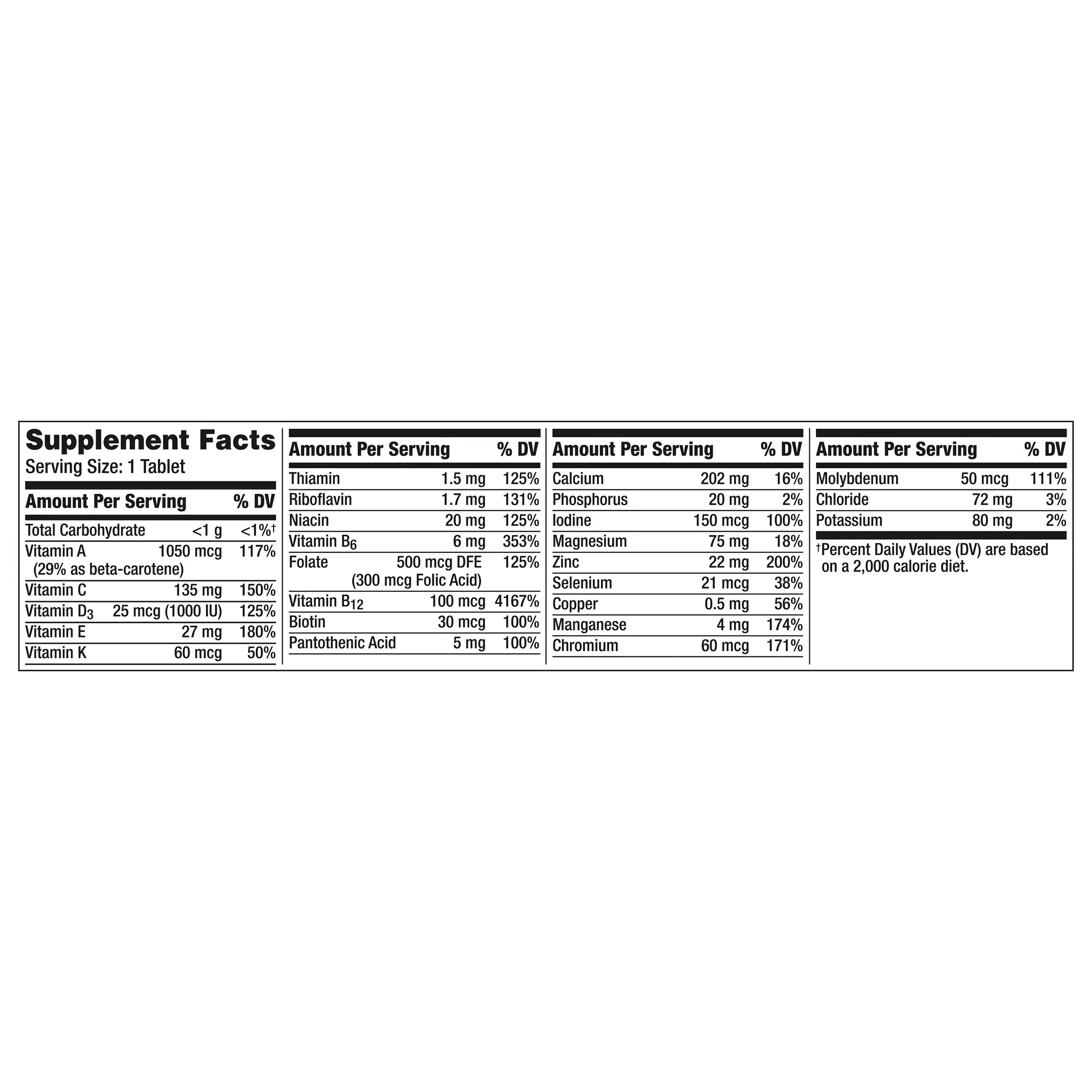 Centrum Centrum Silver Men 50+ Immune Support Multivitamin - Ingredients View