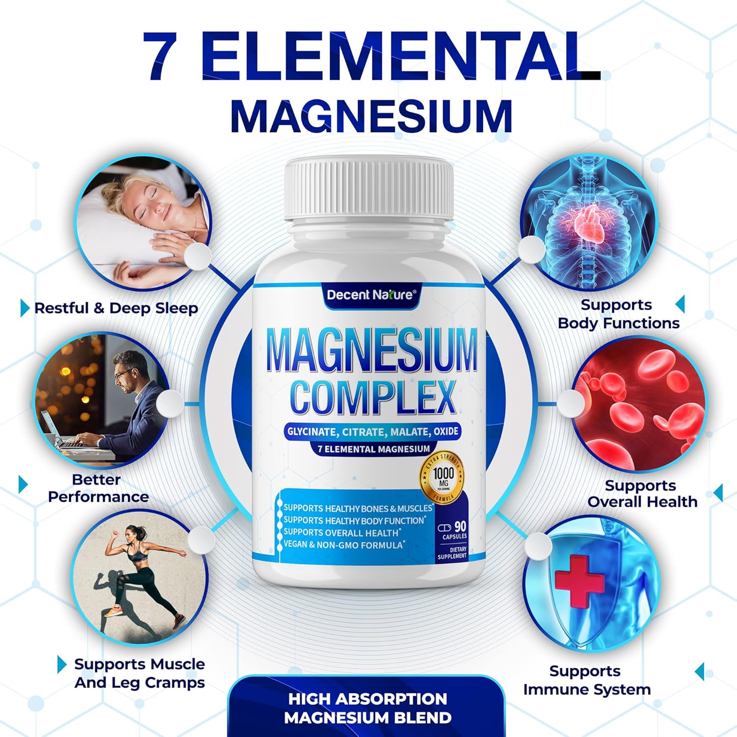 DECENT NATURE Magnesium Complex - Angle View